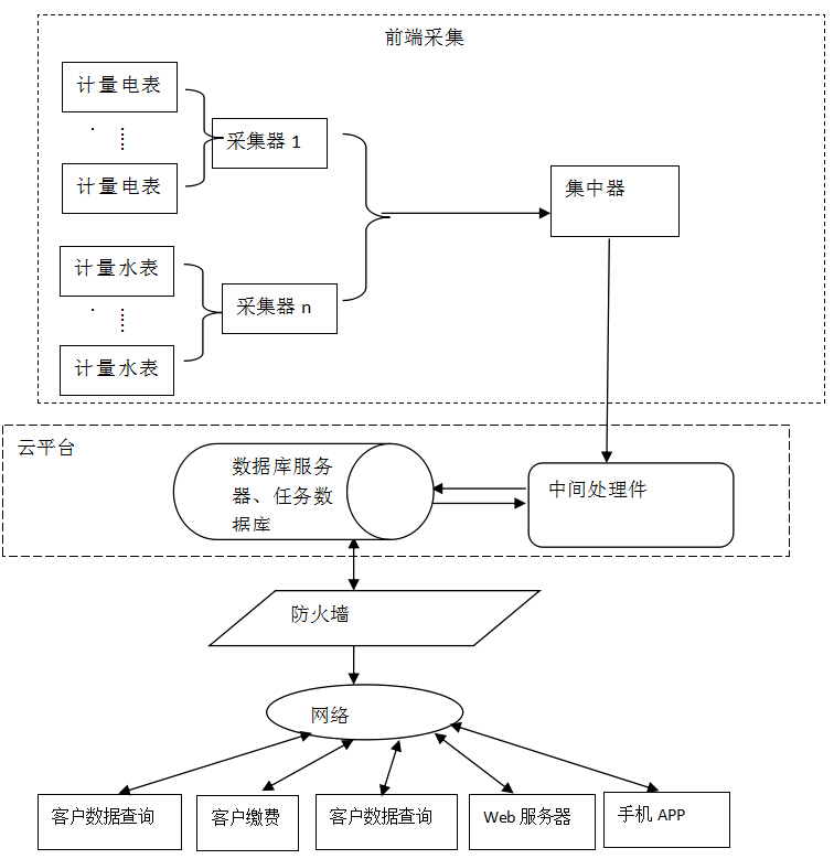 香港公开免费资料大全