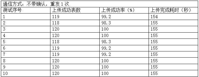 香港公开免费资料大全