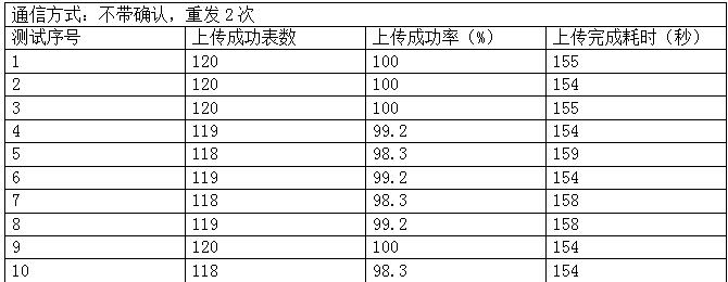 香港公开免费资料大全