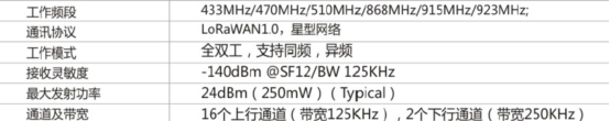 香港公开免费资料大全