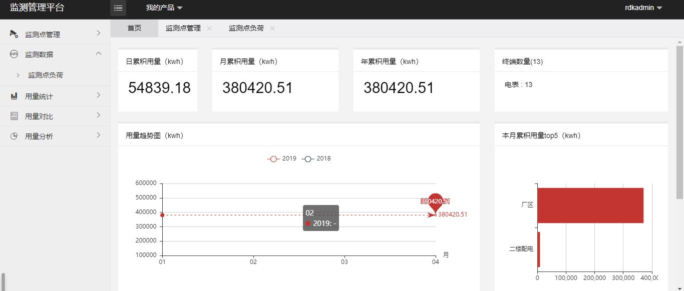 香港公开免费资料大全