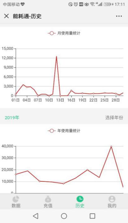 香港公开免费资料大全