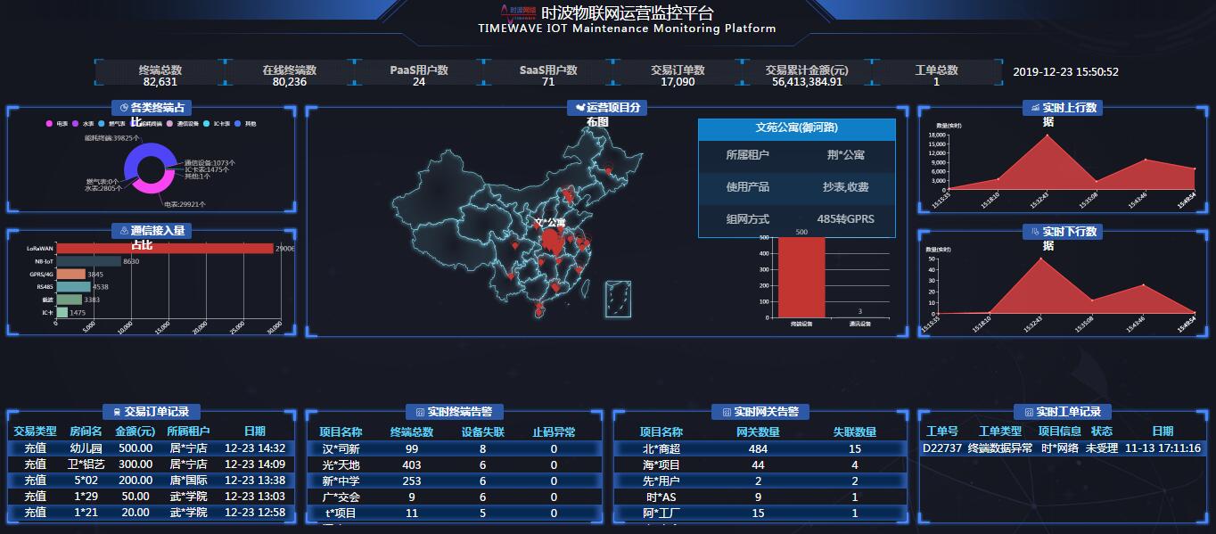 香港公开免费资料大全