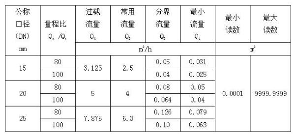 香港公开免费资料大全