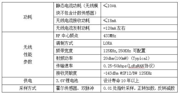 香港公开免费资料大全