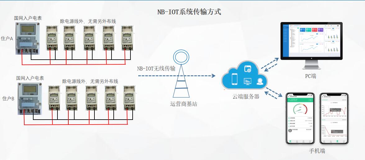 香港公开免费资料大全