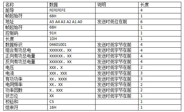 香港公开免费资料大全