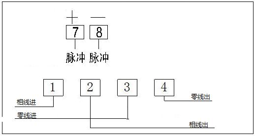 香港公开免费资料大全