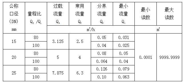 香港公开免费资料大全