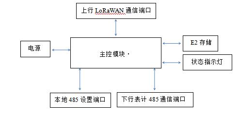 香港公开免费资料大全